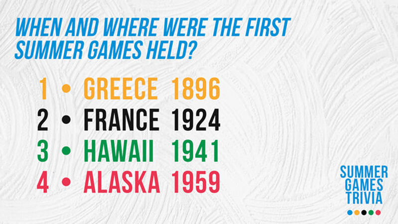 Summer Games Trivia